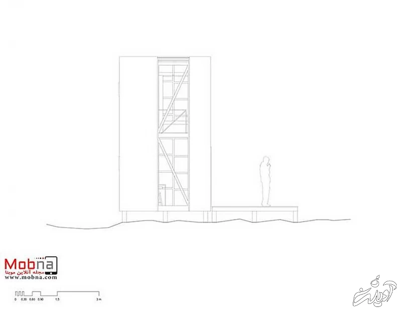(تصاویر) این ویلای زیبا فقط ۱۵ متر مربع!